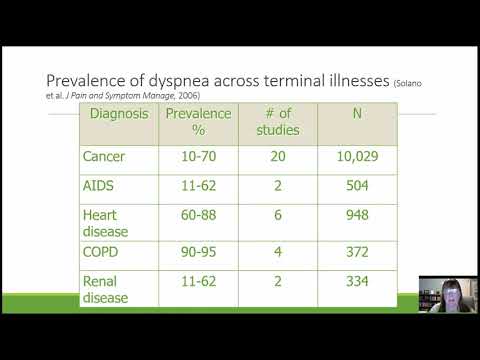 02.  Dyspnea and Death Rattle - Prof. Margaret Campbell