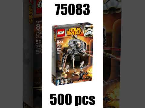 Top 10 LEGO Star Wars Rebels Sets
