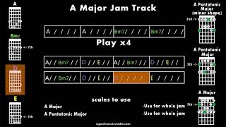 FOLLOW ALONG - Happy Summer Jam Track in A Major (Jack Johnson Style)