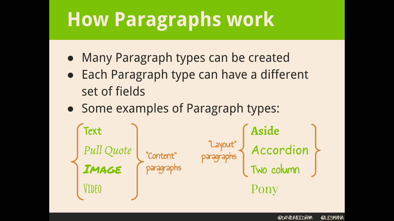 DrupalCon New Orleans 2016: Using Paragraphs to Weave a Beautiful Content Tapestry