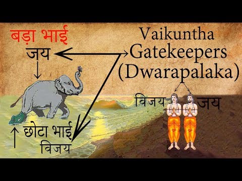 कैसे बने थे जय-विजय वैकुंठ के द्वारपाल | Do You Know How Jay Vijay became Vaikunth Gatekeeper