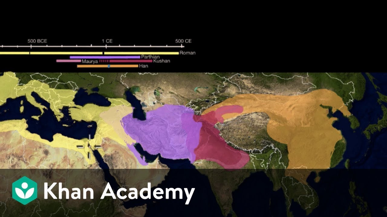 The Silk Road