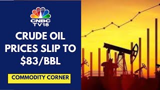 Crude Oil Prices Slip 3% Overnight Amid Surge In US Inventory & Crude Stocks | CNBC TV18
