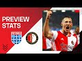 PREVIEW STATS | PEC Zwolle ??. Feyenoord