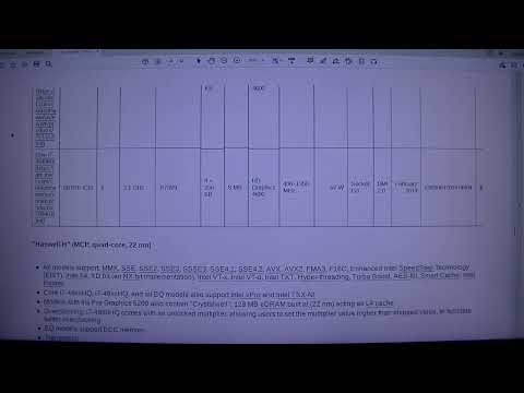 MongoTV_8847 - LOOKING AT GAMER PC HARDWARE - Part 931 - List of Intel Core i7 Processors - CPU