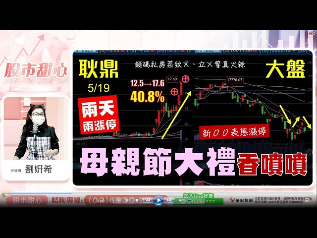 0519 - 母親節大禮香噴噴，鎖碼私房菜火辣辣