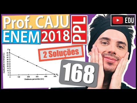[ENEM 2018 PPL] 168 📓 GEOMETRIA ANALÍTICA Uma indústria automobilística está testando um novo
