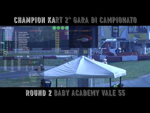 South Garda Karting Round 2 Snapshot