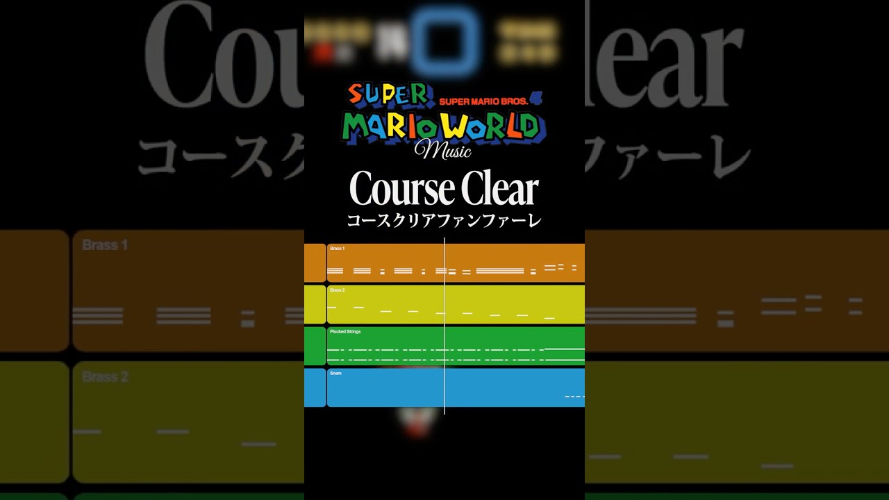 【耳コピ】“Course Clear” – Super Mario World | Recreation #mario  #nintendo #vgm #logicprox #flstudio