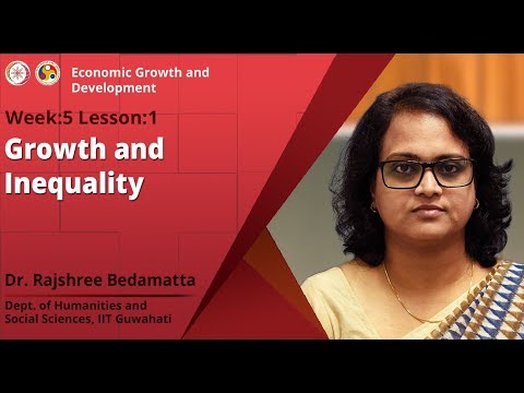 Economic Growth and Development Introduction Video