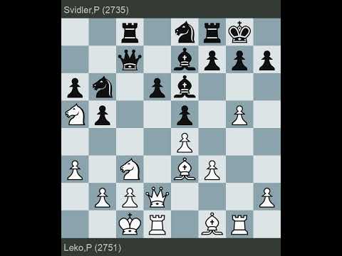 FIDE World Championship 2007 | Leko vs Svidler | Round 9