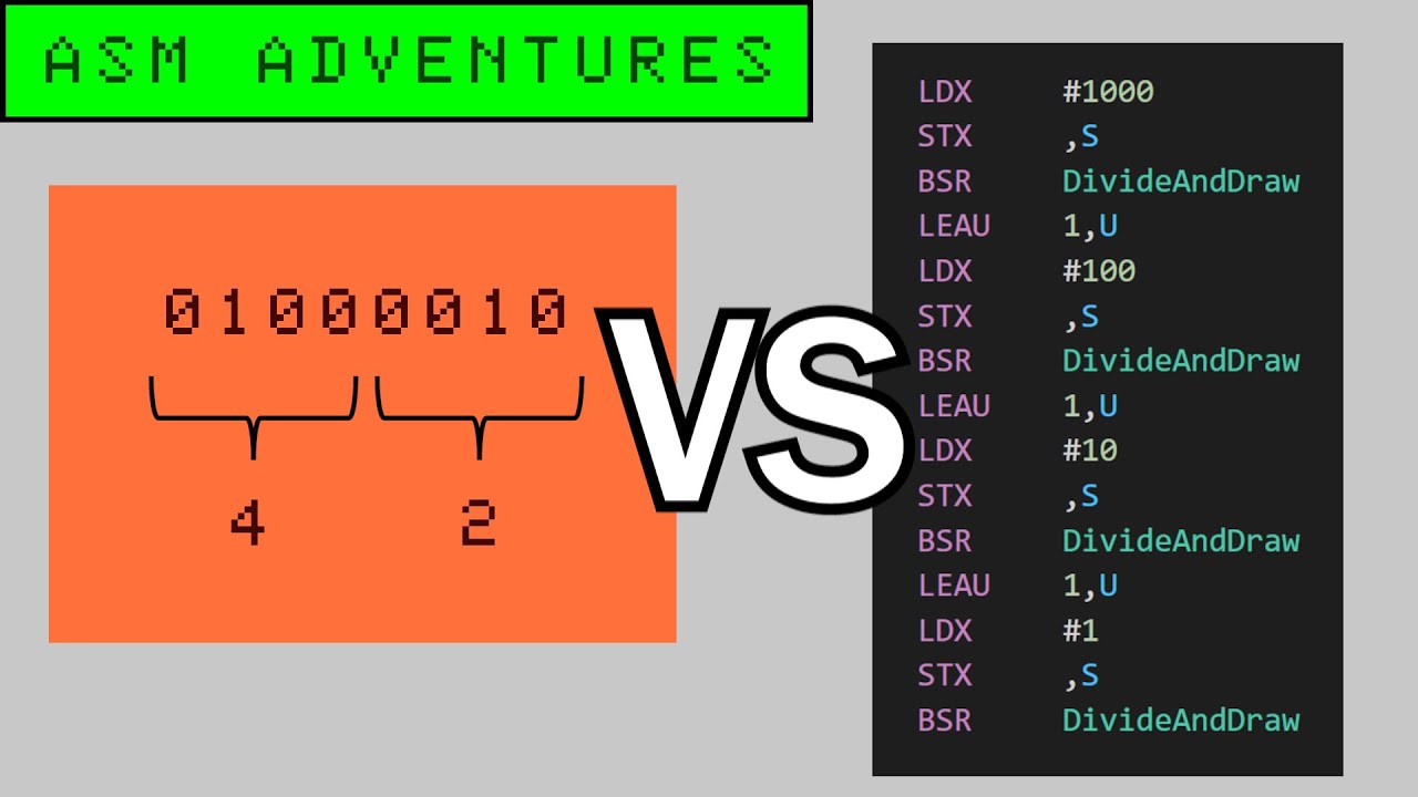 Binary coded decimal: Intro & speed test | Asm Adventures