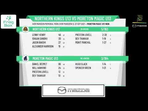 Brisbane Premier League - U13 Boys - Grand FINAL - Northern Kings v Moreton Magic