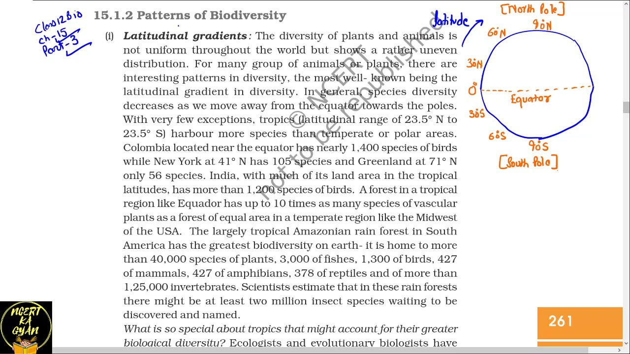 PART-3 PATTERNS OF BIODIVERSITY||BIODIVERSITY AND CONSERVATION||CLASS 12TH BIOLOGY NCERT.
