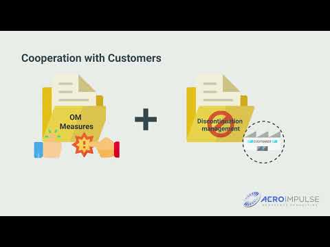 Demo E-Learning - Obsolescence Management