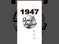 Universal Logo Evolution Universe Universal History