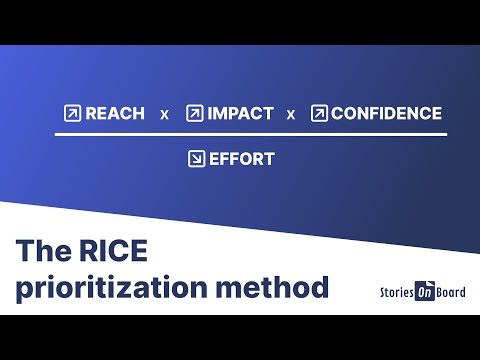 How the RICE framework helps you in prioritizing your roadmap