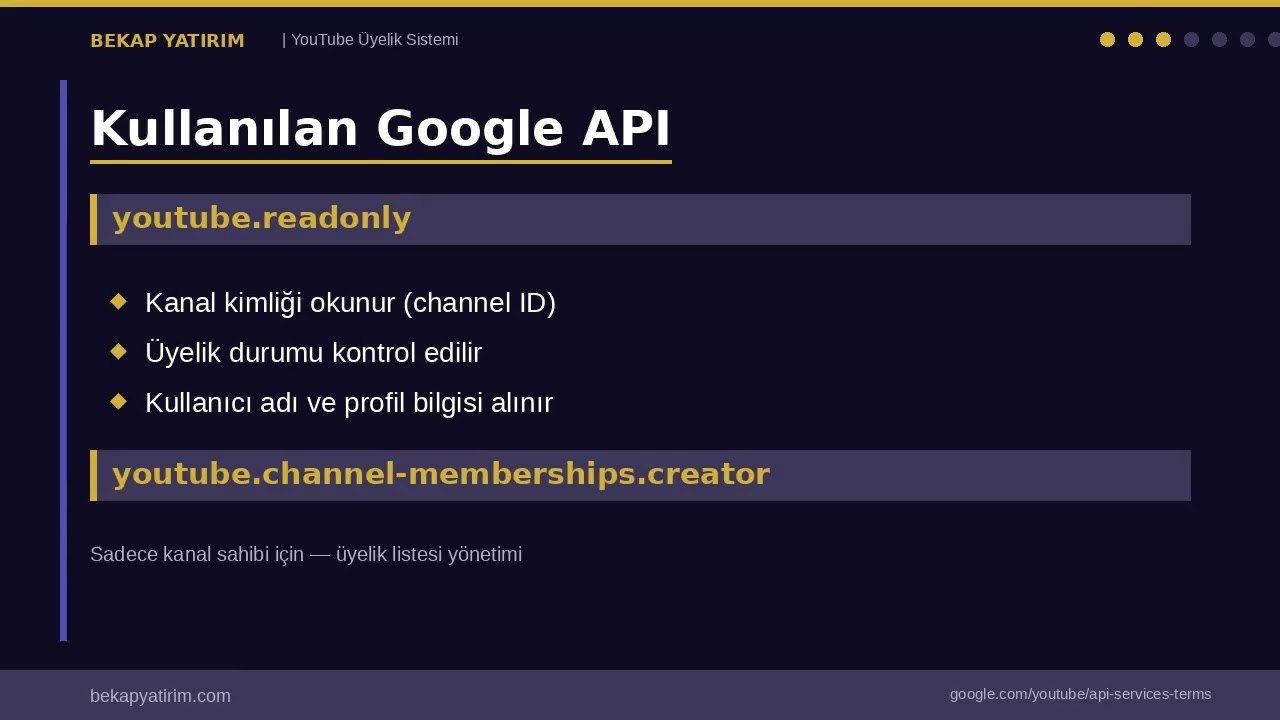 bekapyatirim.com Tanıtım Videosu