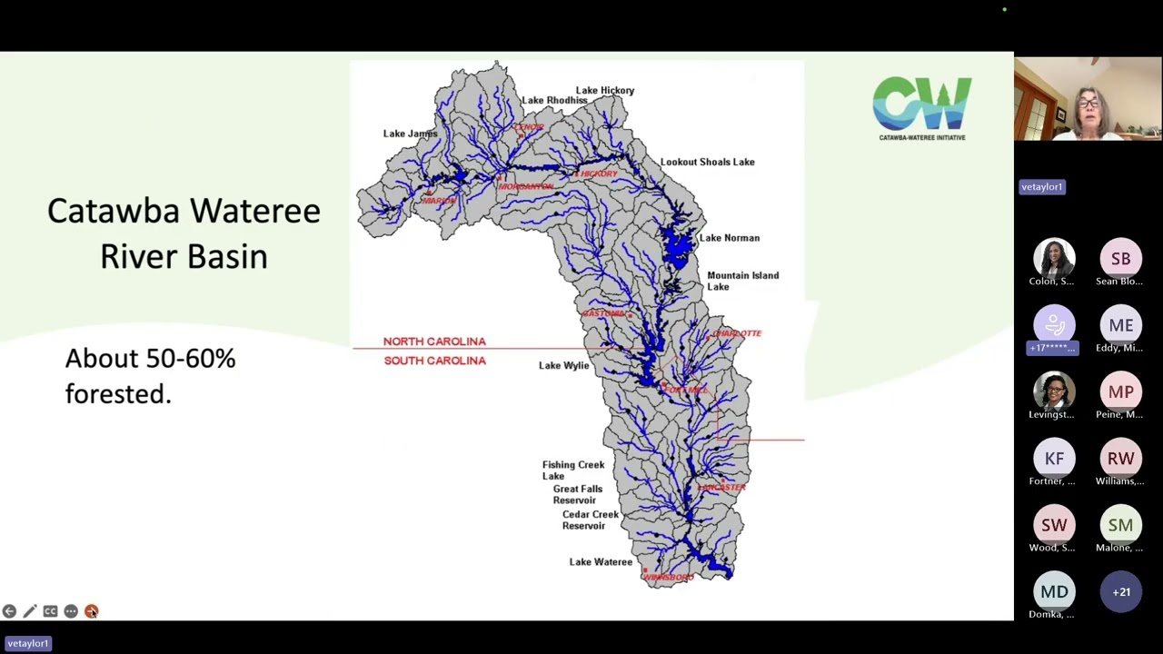 Module 7 Land Use Impacts on Water Quality (CWA)
