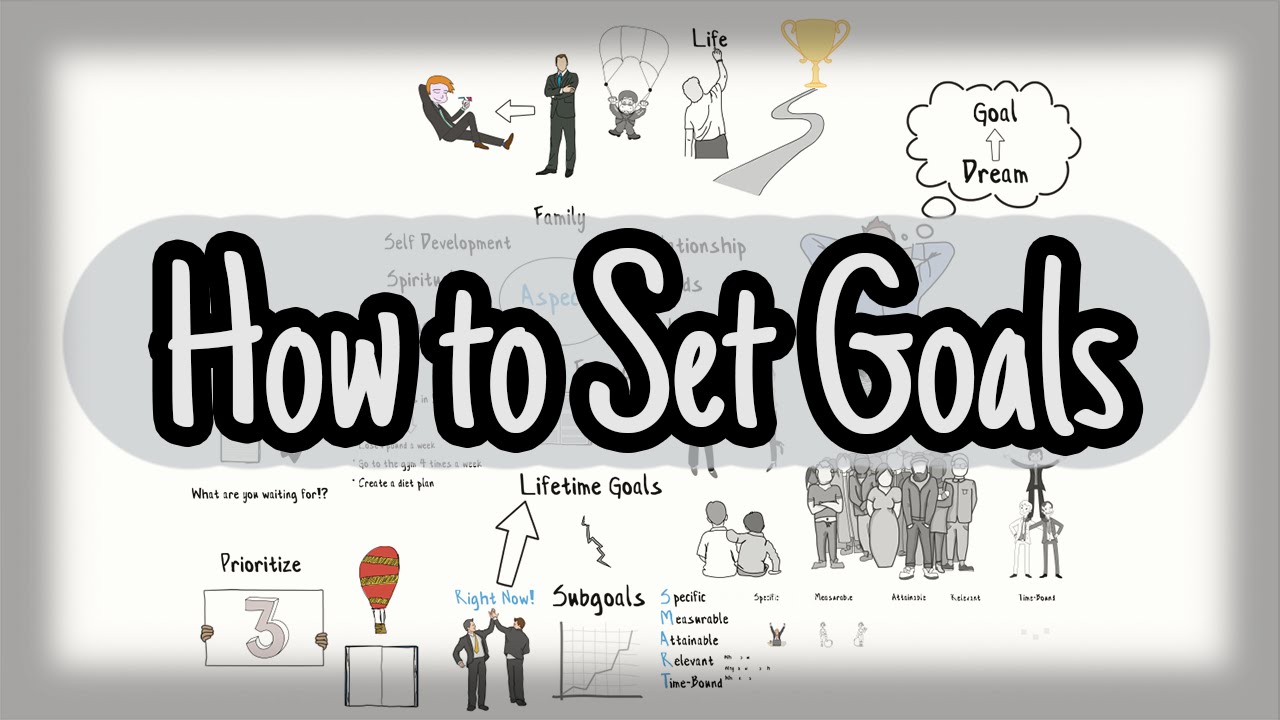 How to Set Goals - Goal Setting and Achieving