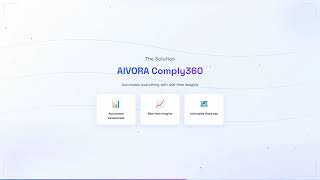 AIVORA Techlabs Global Private Limited - Video - 1