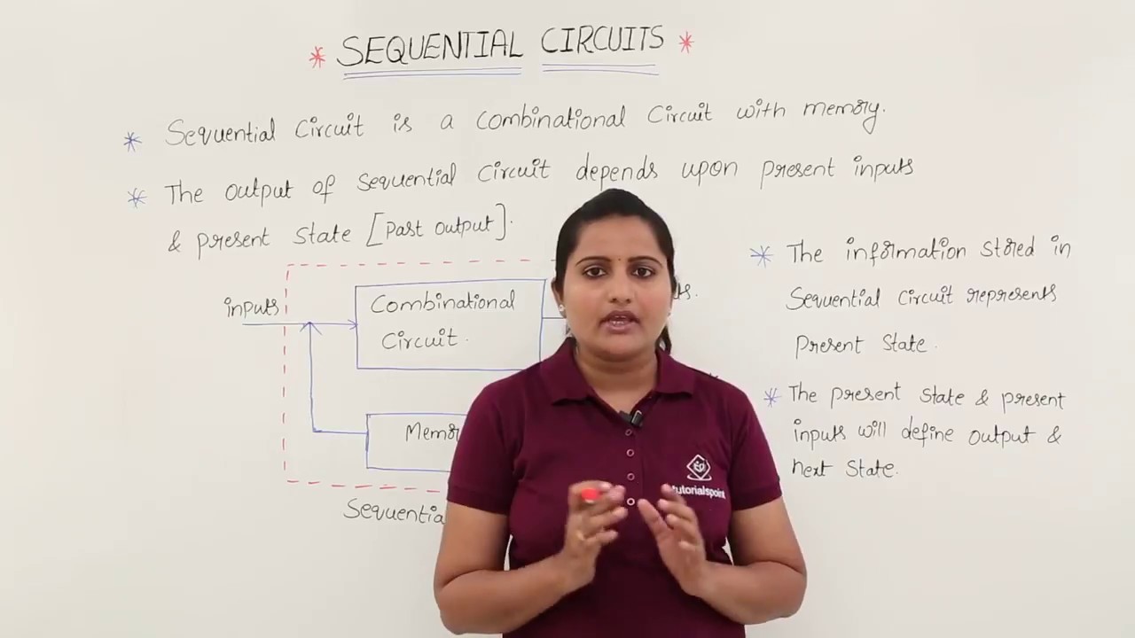 Introduction to Sequential Circuits