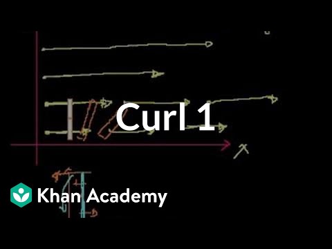 Curl 1 | Partial derivatives, gradient, divergence, curl | Multivariable Calculus | Khan Academy