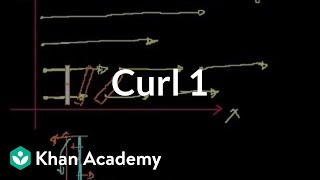 Curl 1