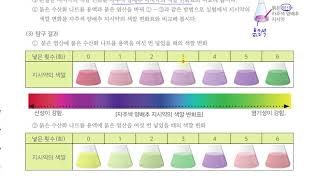 [초등과학 5-2 무료강의] 5. 산과 염기 ⑤ 산성 용액과 염기성 용액을 섞으면 어떻게 될까요?
