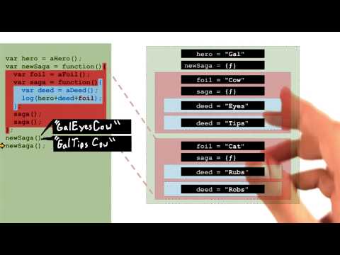 欢迎学习前端开发进阶课程！