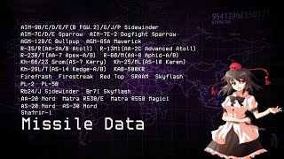 【War Thunder】Missile Data Ver 2.9.0【ゆっくり解説】
