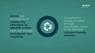 From waste to sustainable materials