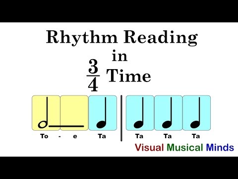 Rhythm Reading in 3/4 Time