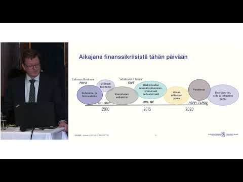 LähiTapiola Varainhoito – Korkoseminaari 8.2.2023