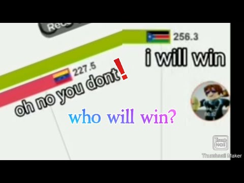 VENEZUELA INFLATION MEME V2(VOLUME WARNING)