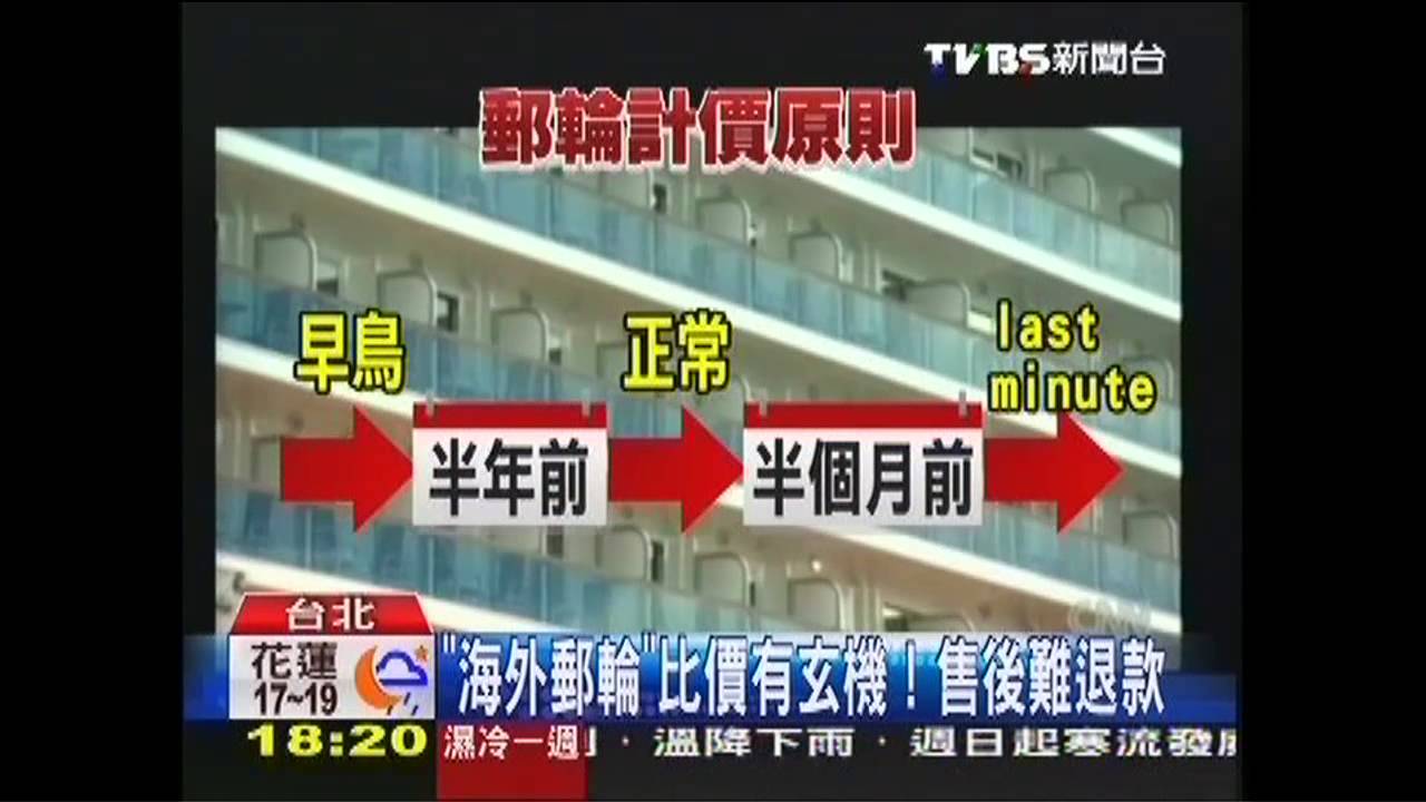 「海外郵輪」比價有玄機! 售後難退款