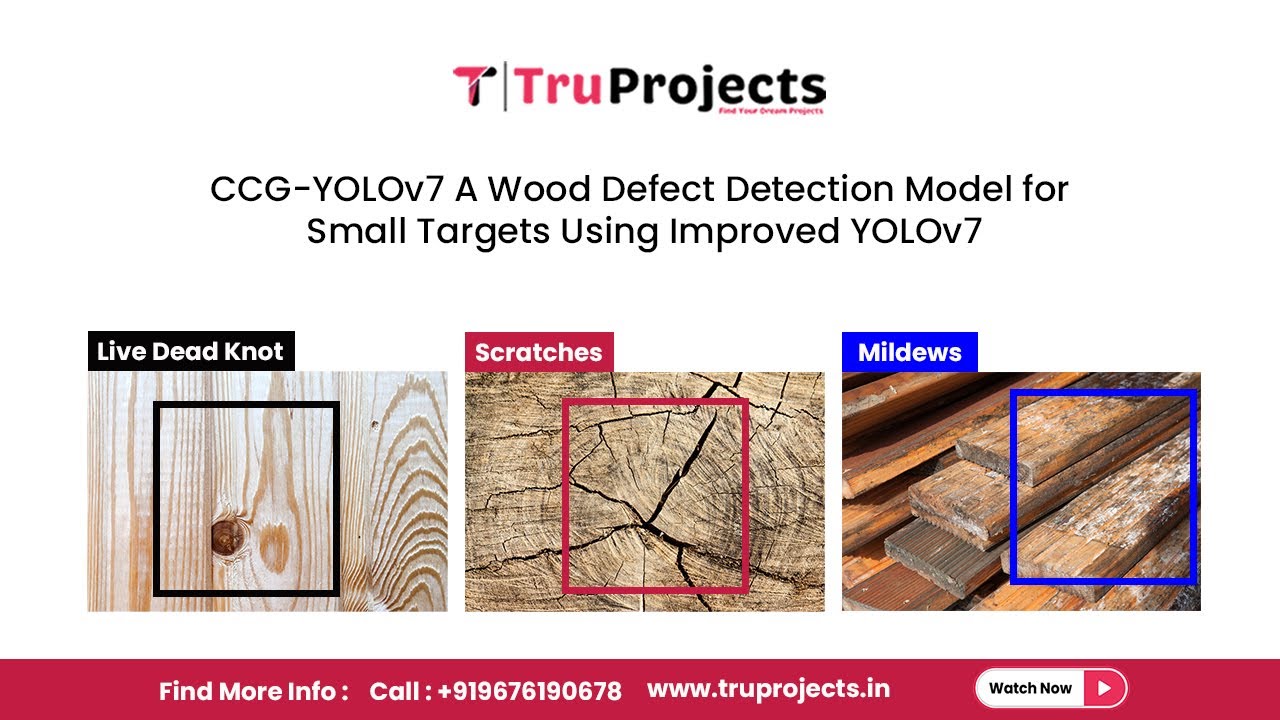 CCG YOLOv7 A Wood Defect Detection Model for Small Targets Using Improved YOLOv7