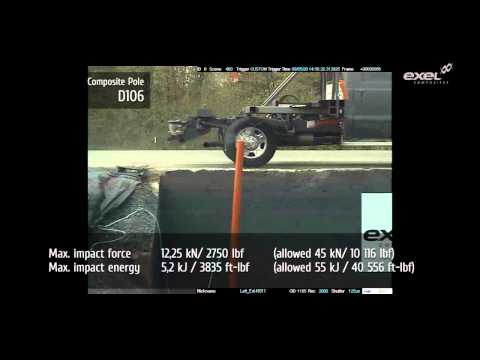 Contarnex Europe Limited Exel Frangible Safety Pole and Mast Impact Tests