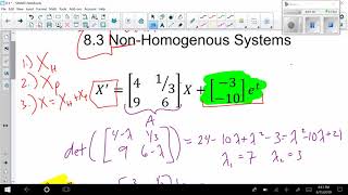 Non-homogeneous System of DE - Made Easy