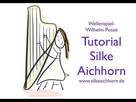 Übe-Ideen zum Wellenspiel von Wilhelm Posse