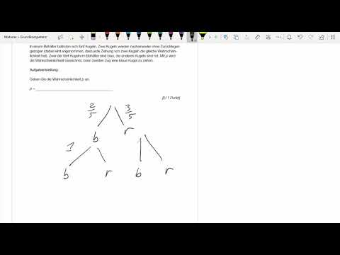 Matura Jänner 2020 AHS Aufgabe 21