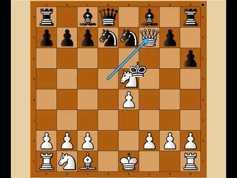 Destabilizacija protivnika uz izvlačenje Kralja na središte table 👑 👑👑  KOLTANOWSKI vs NN # 2205