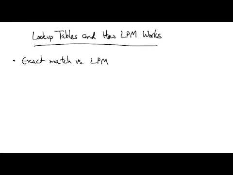 Udacity and Georgia Institute of Technology Welcome