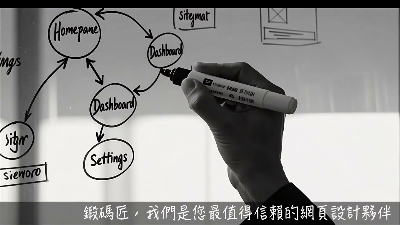 關於鍛碼匠