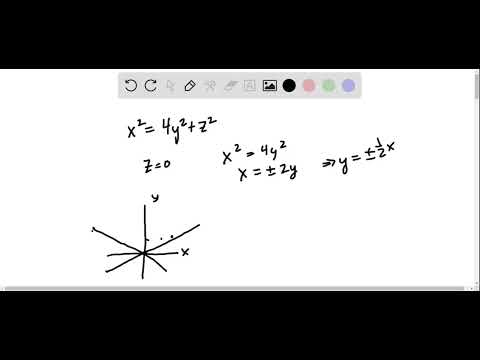 Use traces to sketch and identify the surface. x^2 = 4y^2 + z^2