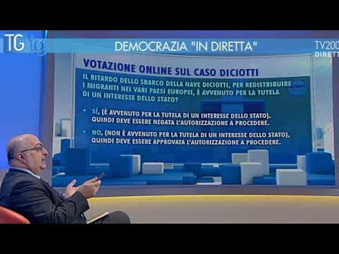 TGtg del 18 febbraio 2019 – Mario Sechi