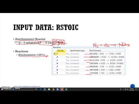 01 Aspen Plus Introductory Course