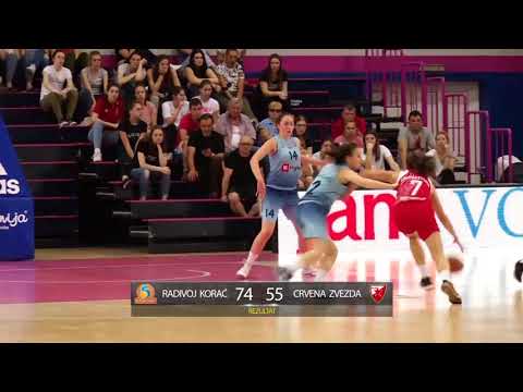 TriglavKLS- 24.kolo (Radivoj Korać - Crvena zvezda)