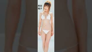 熊田曜子ちゃんＰＡＲＴ２。