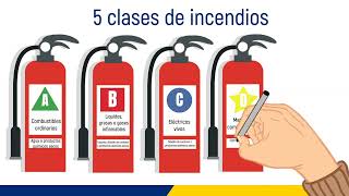 Fire Extinguisher Use - Spanish